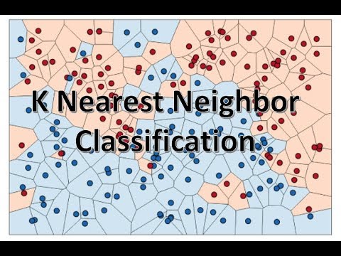 K Nearest Neighbor classification with Intuition and practical solution