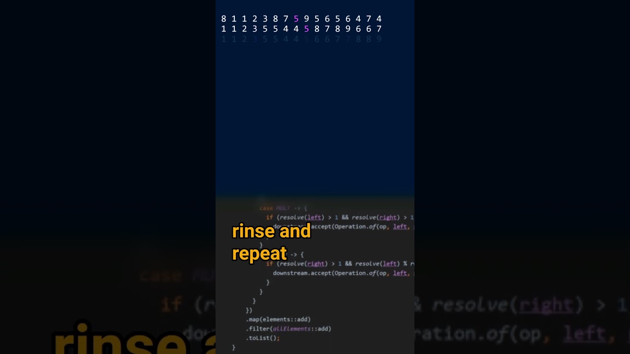 Understanding Quick Sort for Java Interviews