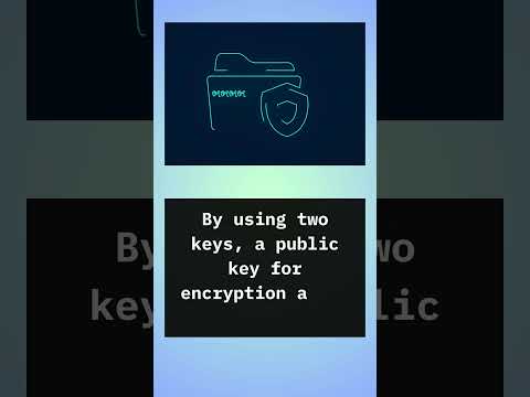 RSA Algorithm: Revolutionizing Public-Key Cryptography
