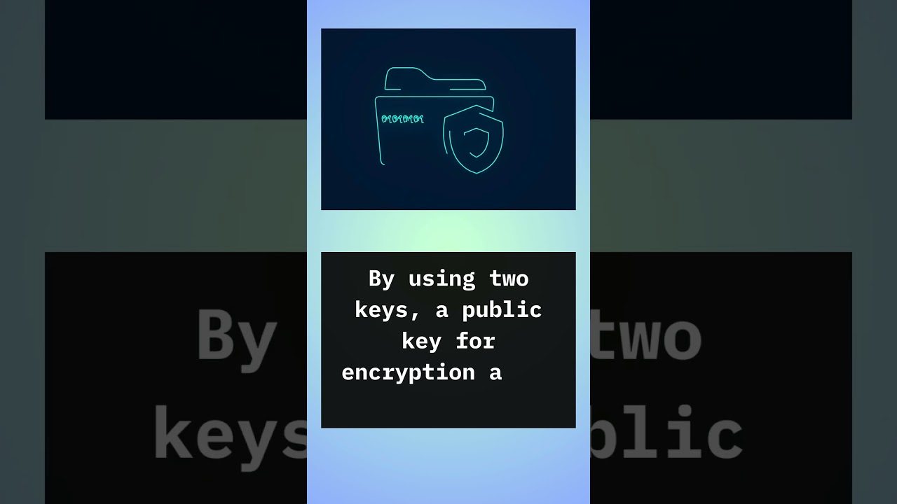 RSA Algorithm: The Breakthrough in Public-Key Cryptography 🔐