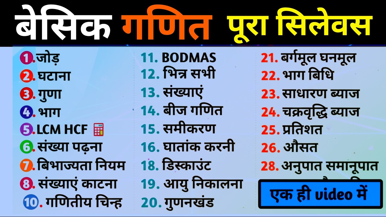 बेसिक गणित का पूरा सिलेबस | 28 जरूरी टॉपिक्स 📚