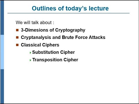 3-Dimesions of Cryptography | Cryptanalysis and Brute Force Attacks in Hindi Urdu LECTURE 11