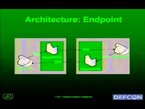 DEF CON 15 Hacking Conference Presentation By Druid - Real - Time Steganography with RTP - Video