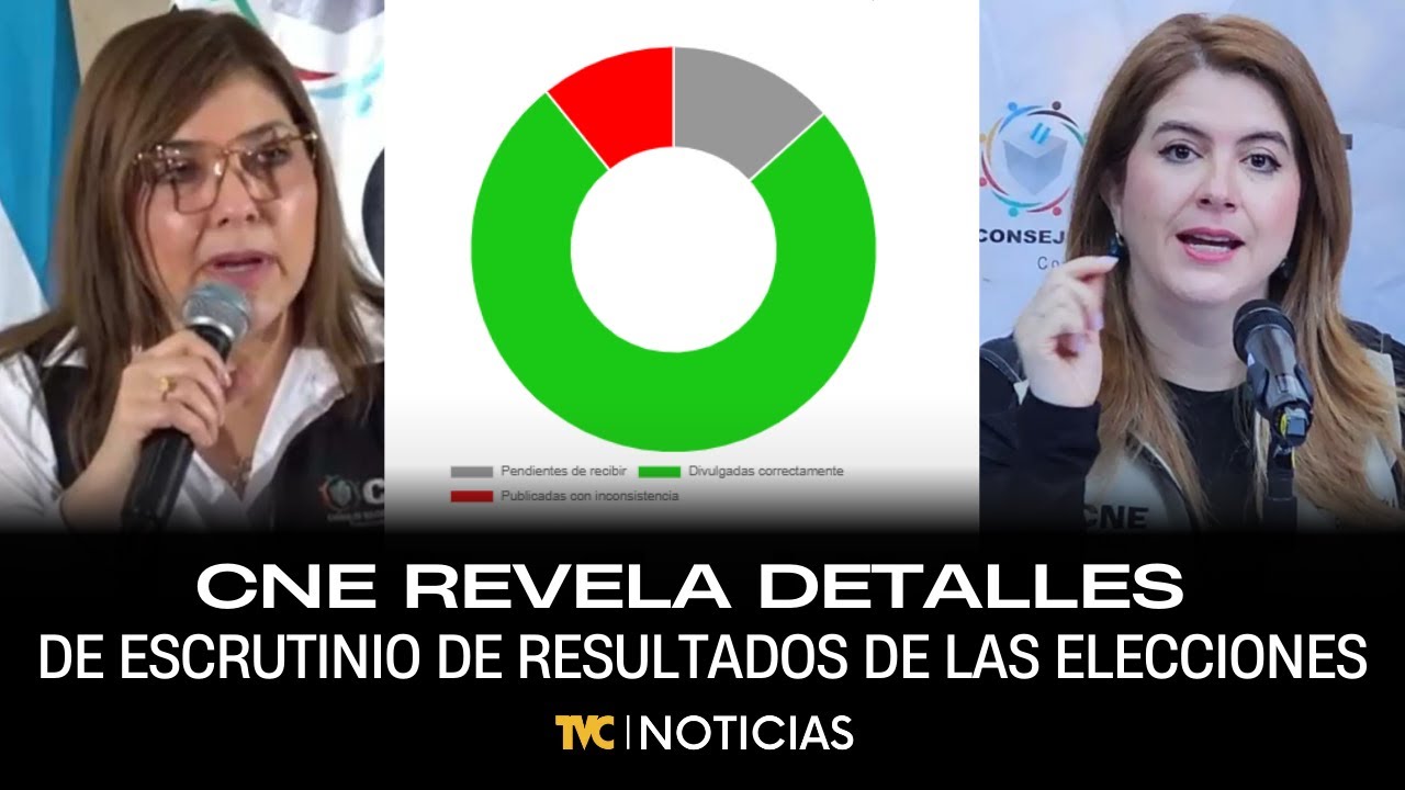CNE revela detalles de escrutinio de resultados de las elecciones