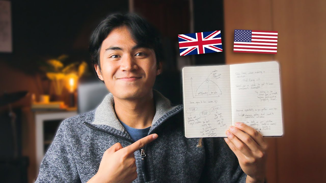 Panduan Lancar Bahasa Inggris dalam 7 Hari 📘