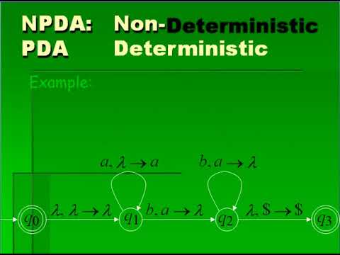 Non Deterministic Pushdown Automata(NDPA)