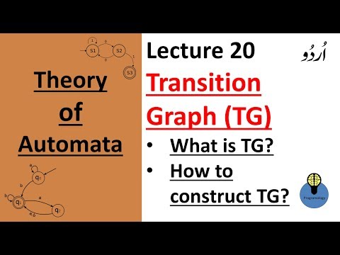 lecture 20: transition graph in automata in urdu | transition graph in theory of computation hindi