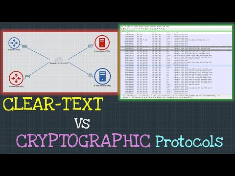 Clear-text Vs Cryptographic Protocols | Network Security // Perumal Jegan