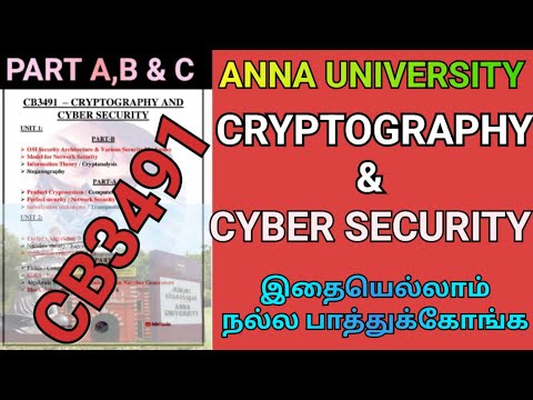 Cryptography and Cyber Security Important Questions Anna University | CB3491 | Cryptography |CCS| AU