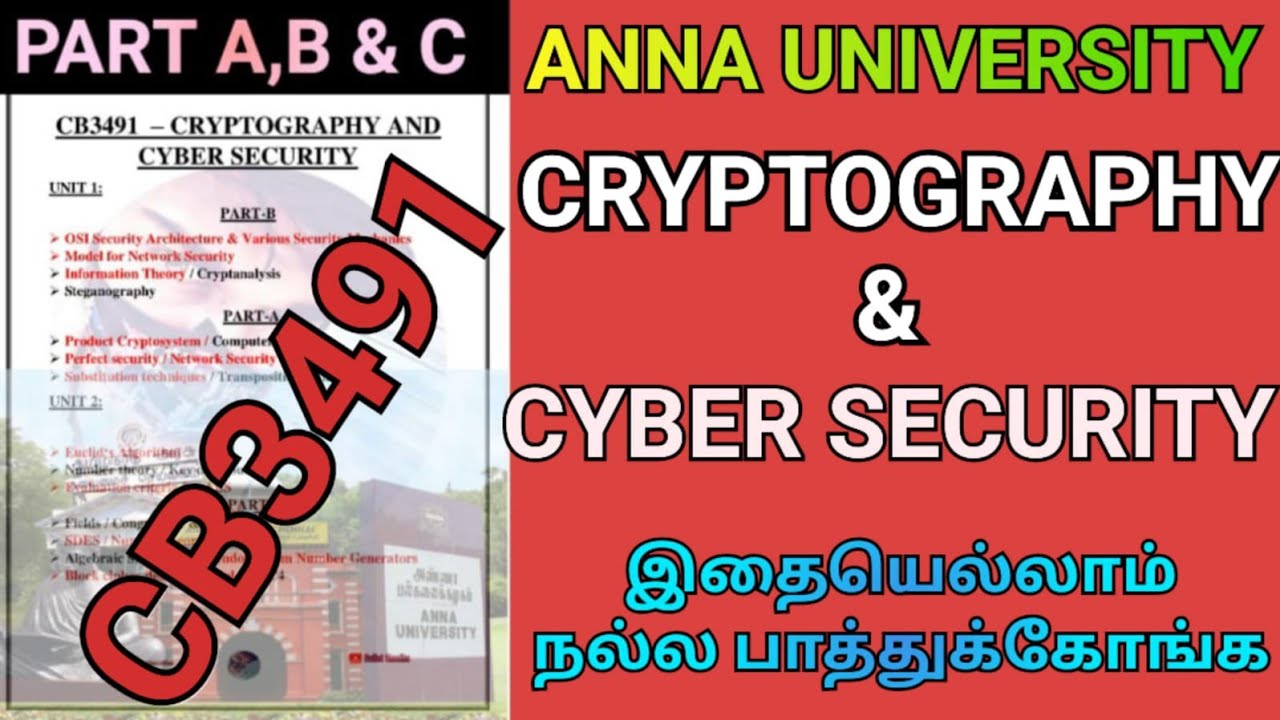 Crucial Cryptography & Cyber Security Questions for Anna University CB3491 📚