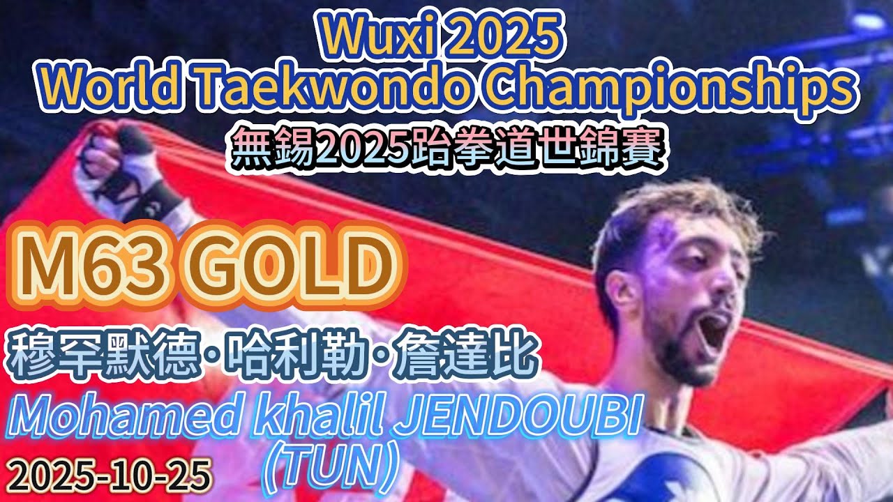 Wuxi 2025 World Taekwondo Championships - Match Results and Participants