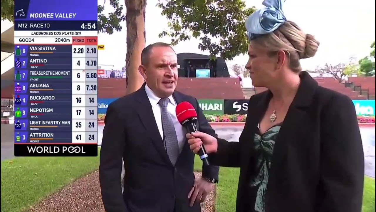 VIA SISTINA | W.S COX PLATE 2025 GROUP 1 ( EXTENDED COVERAGE)