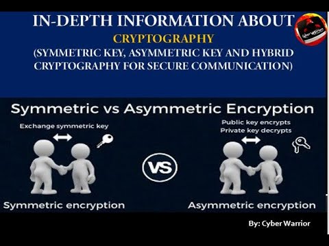 Symmetric Key Cryptography And Asymmetric Key Cryptography in Hindi | [English]