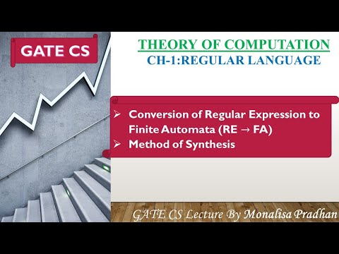 Ch-1.56:Conversion of Regular Expression to Finite Automata|Method of Synthesis| RE → FA