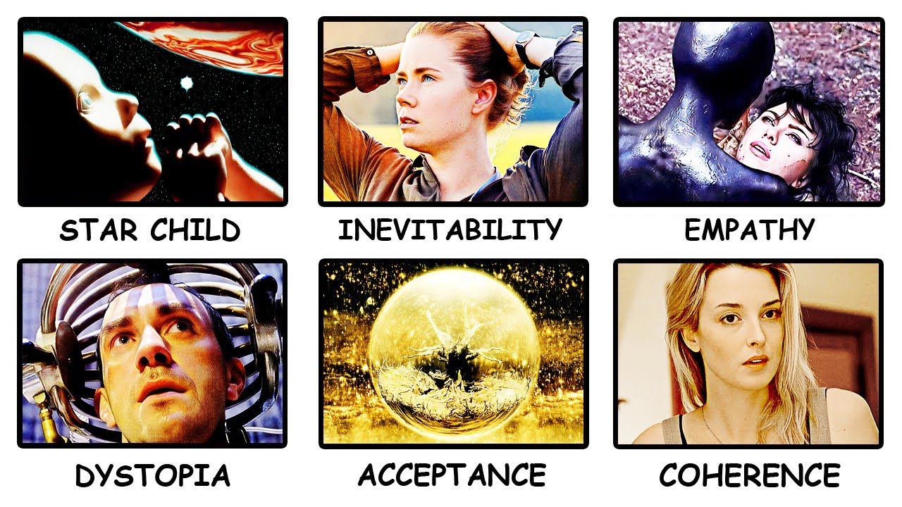 Top 16 Unbelievable Sci-Fi Movie Endings 🤯