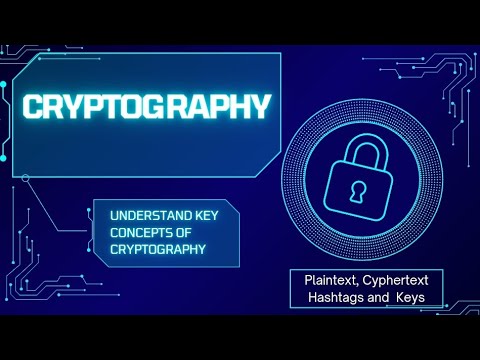 Cryptography Explained: Securing Your Digital World #cybersecurity #cryptography #ai #ml #data