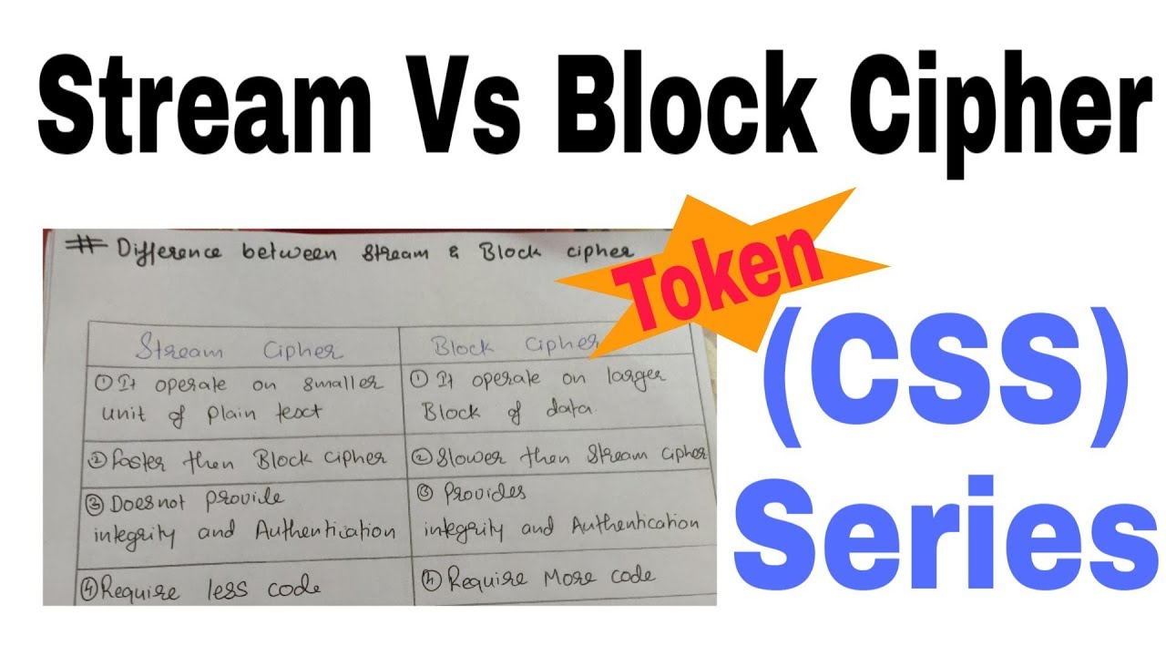 Stream vs. Block Cipher: Key Differences Explained 🔐