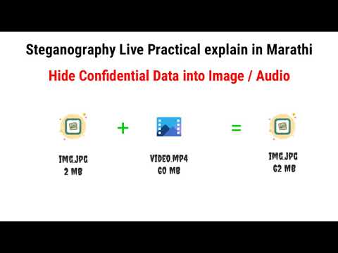 Steganography Live Practical on Termux | Explain in Marathi