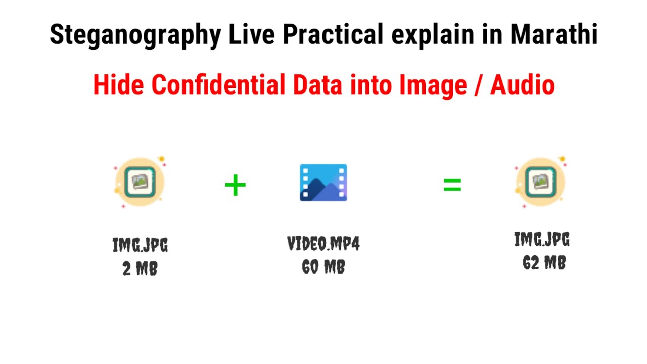 Termux मध्ये स्टेगनोग्राफी प्रॅक्टिकल | गोपनीय डेटा लपवण्याची सोपी पद्धत 🖼️