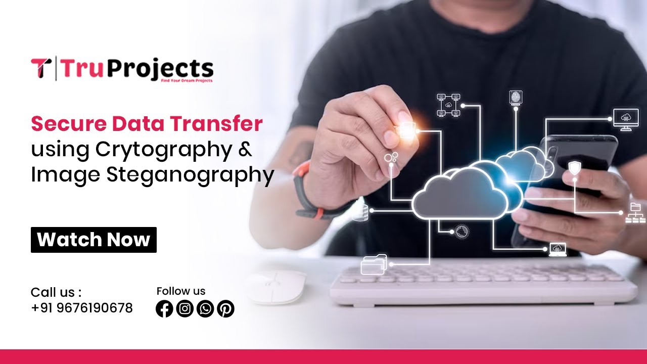 Secure Data Transfer with Cryptography & Image Steganography 🔒