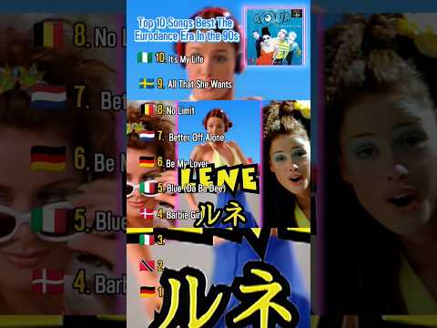 🇸🇪Así Sonaba La Era Eurodance In 90s🇸🇪 #shorts