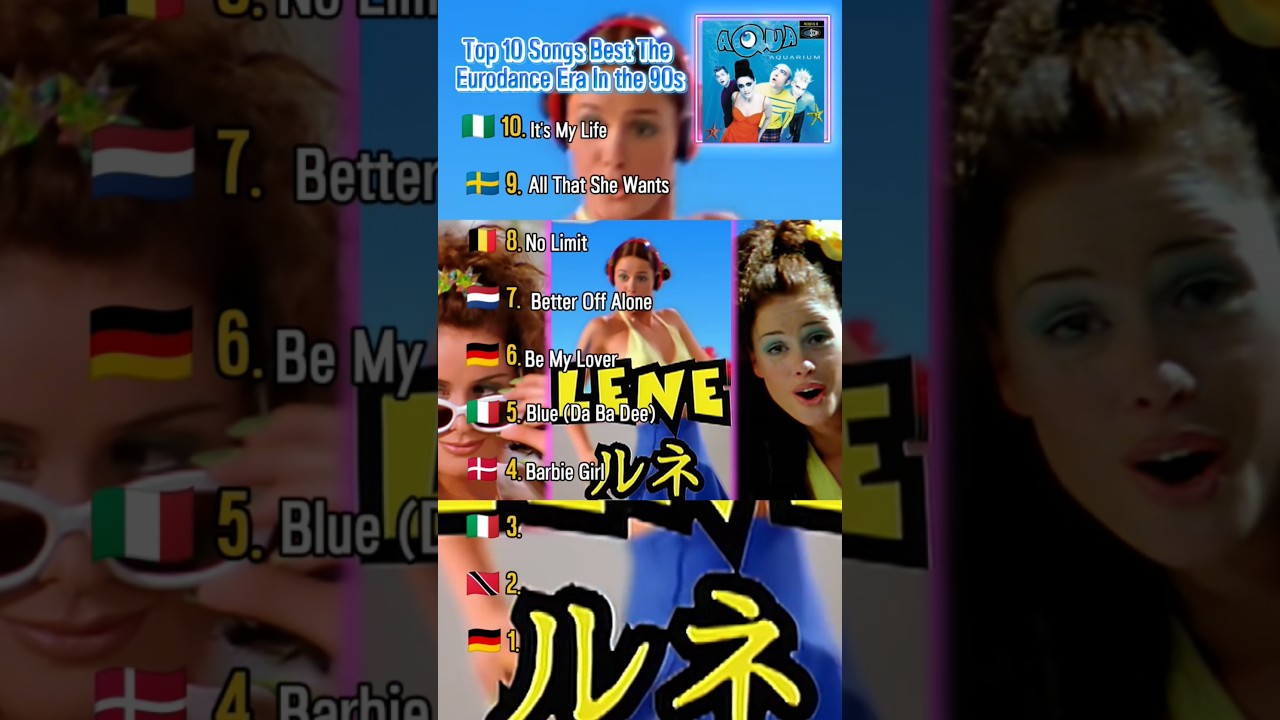 Eurodance 90s Vibes 🇸🇪