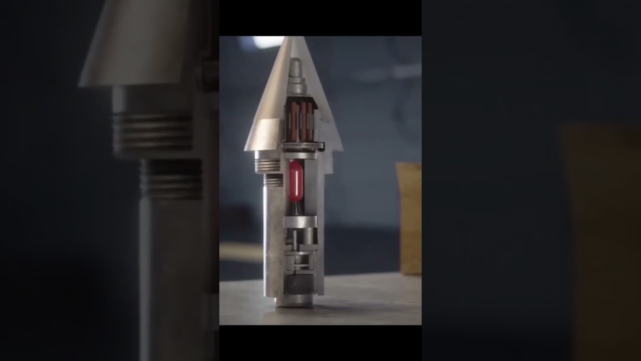 Understanding Military Technology 🚀