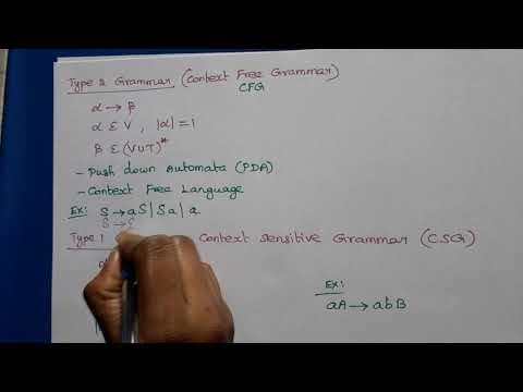 Theory of Computation: Types of Grammar