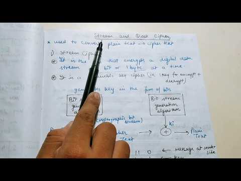 Stream and Block Cipher | Difference between Stream and Block Cipher