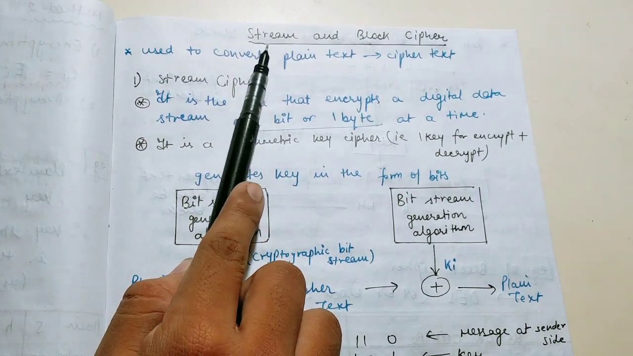 Stream vs. Block Cipher: Key Differences Explained 🔐