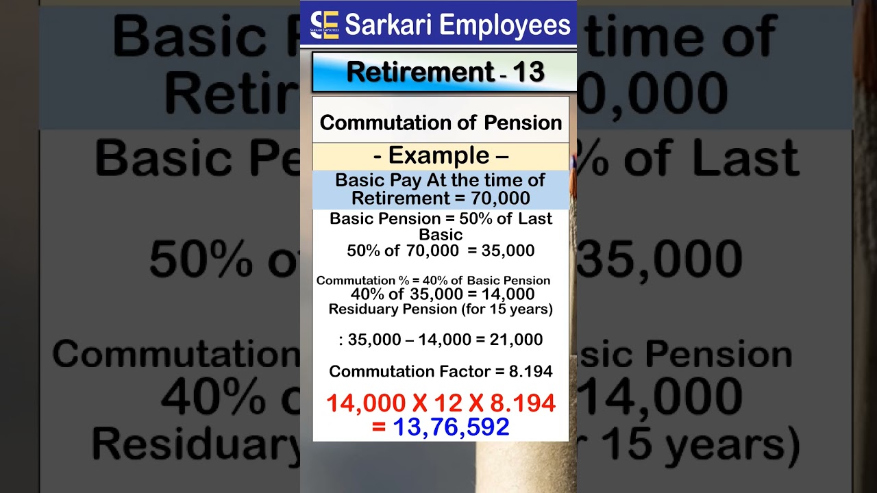 Retirement & Pension Commutation Insights 🏦