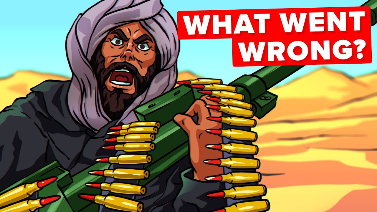 What Went Wrong in Afghanistan π¦π«