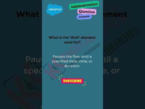 #salesforce #admin #certification in 2024 with this Study Guide #salesforcetraining