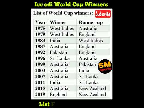 Icc odi World Cup Winners & Runner up List From ( 1975 _ 2019 ) #iccodiworldcup2023 #viralcricket