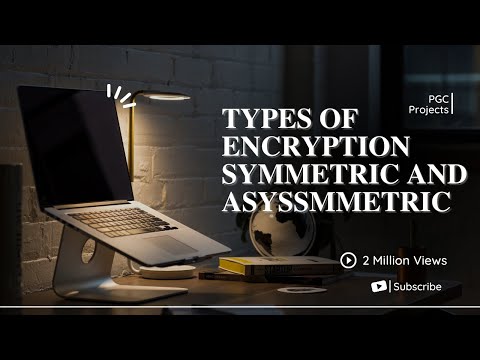 What are Encryption Types? Symmetric and Asymmetric Encryption? With examples in Urdu and Hindi.