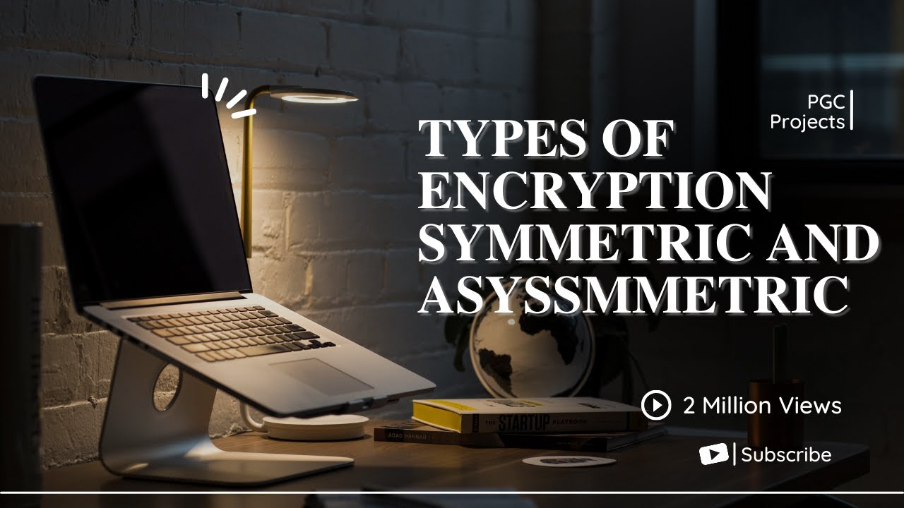 Encryption Types Explained: Symmetric & Asymmetric with Examples in Urdu & Hindi 🔐