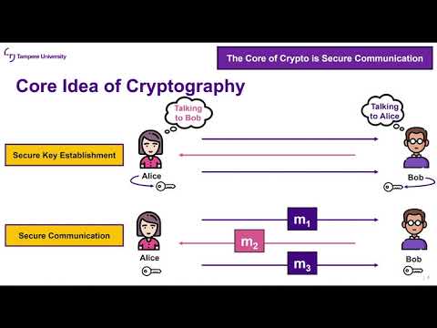 Security Protocols: Lecture 2b (Core Idea of Cryptography and Basic Terminology)