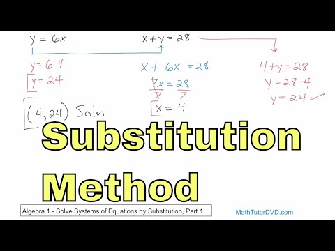 03 - Solve Systems of Equations by Substitution, Part 1