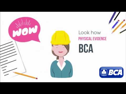 MARKETING MIX BANK CENTRAL ASIA ( BCA )