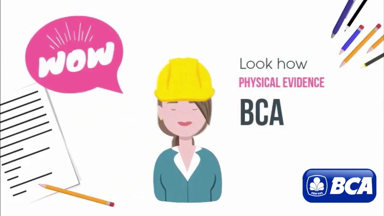 Marketing Mix of Bank Central Asia (BCA) ๐