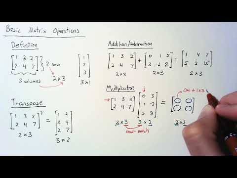 Linear Algebra: Basic Matrix Operations 📊