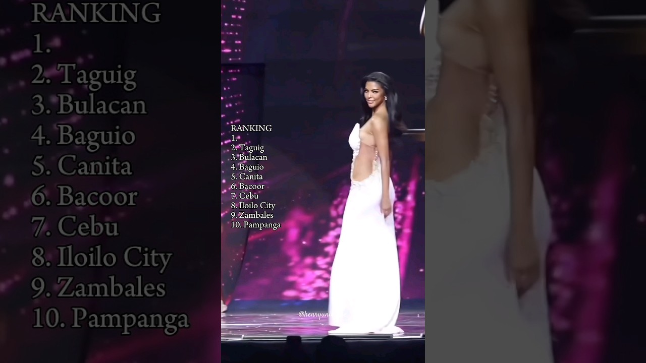Miss Universe Philippines 2024 Evening Gown Rankings 👗