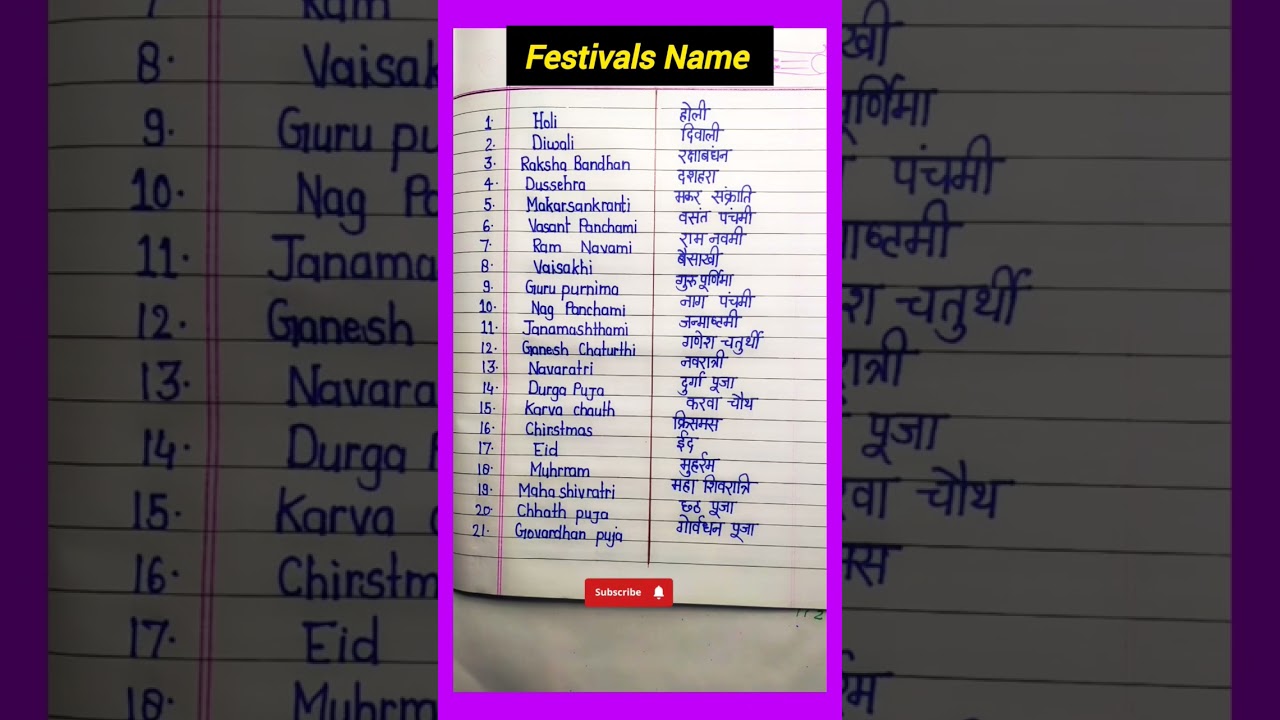 20 Top 20 Festivals in English & Hindi 🎉
