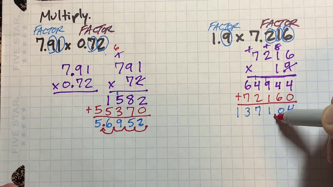Lesson 2.5: Multiplying Decimals