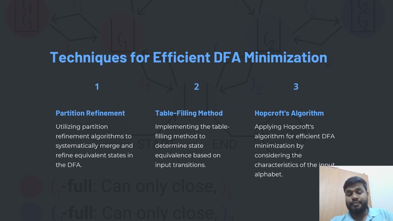 DFA Minimization: An Introduction