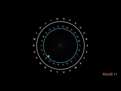 Περιπλανήσεις