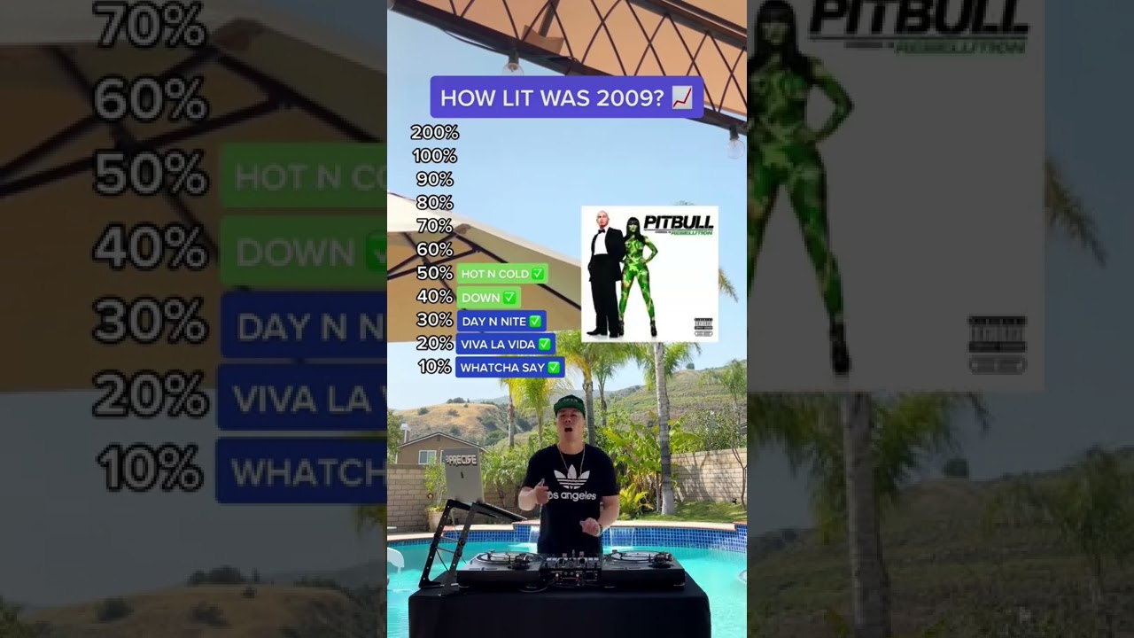 Music of 2009: Coldplay, Katy Perry & More 🎶