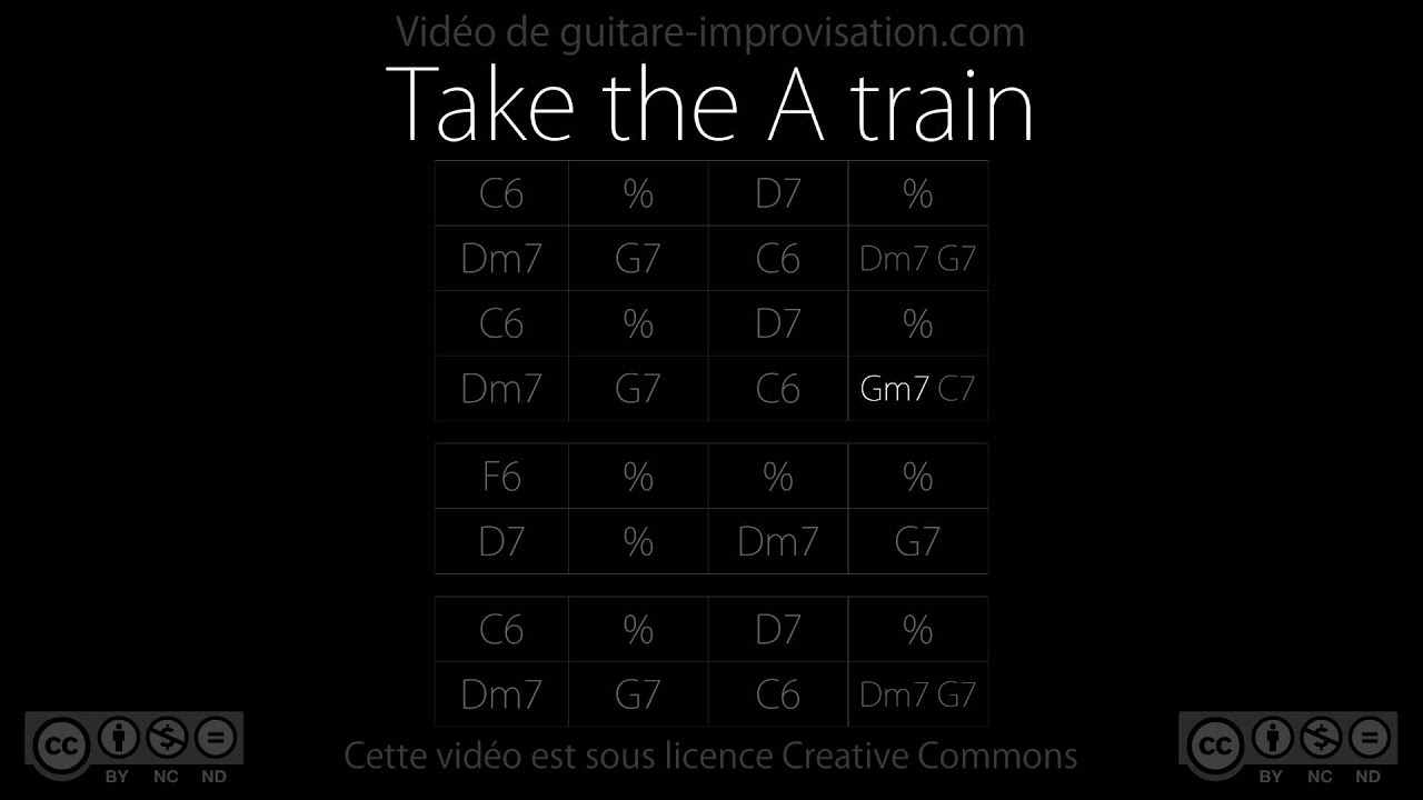 Take the A Train (120 bpm) Backing Track 🎶