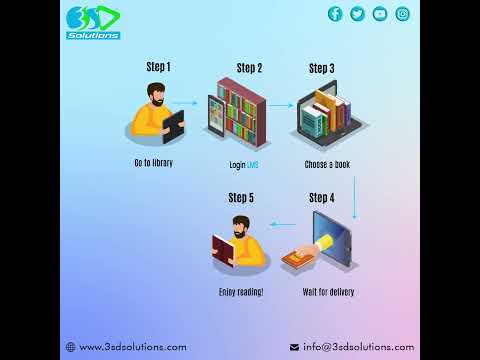 3SD Solutions And Services (P)Ltd