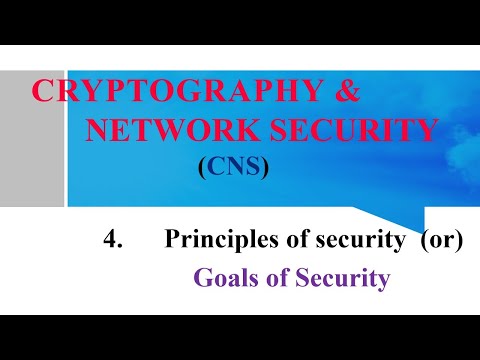 Principles security or Goals of Security | CIA Triad in Cryptography #conceptclearbydrmvk #cns #CIA